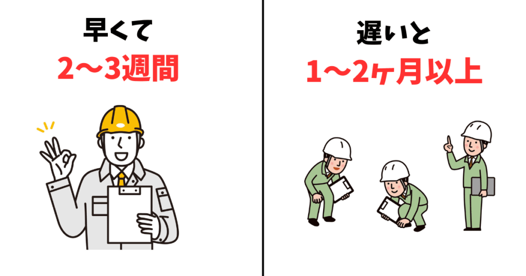 工事は最短2週間の画像