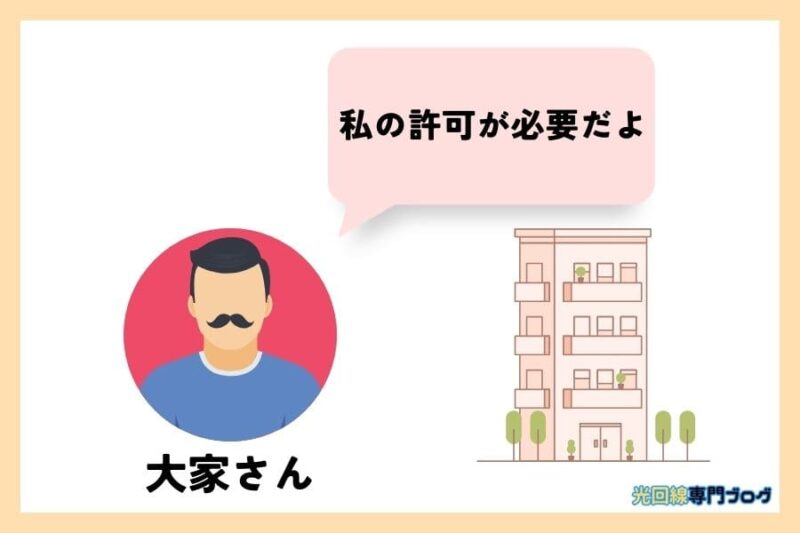 大家さんとマンションの画像